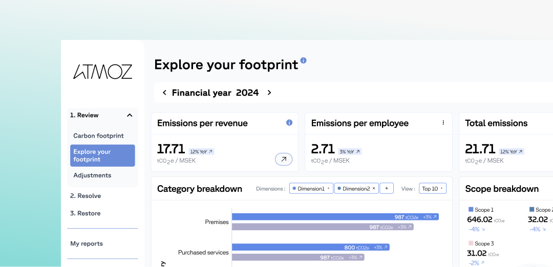 AI can transform sustainability work - but not only in the way you think
