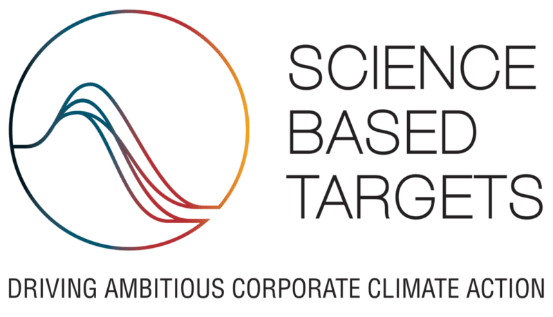 Science Based Targets initiative
